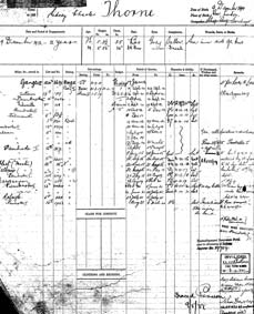 Royal Navy Service Record
